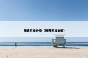 腾讯游戏分类（腾讯游戏分部）