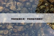 学妹技能强化表？ 学妹技能升级顺序？